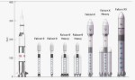 SpaceX Launch Vehicle Concepts 2010 Image SpaceX